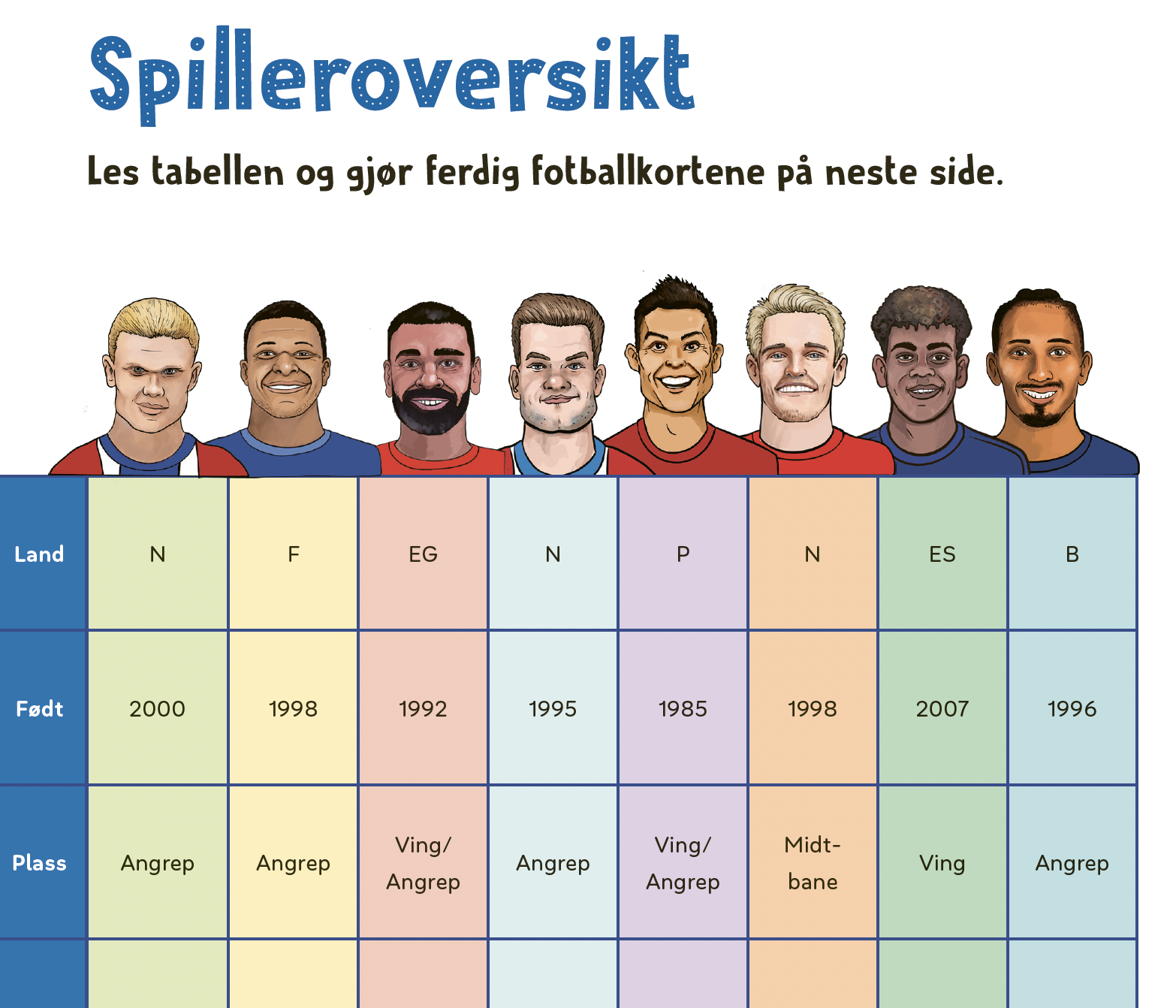 læring, lek, fantasi, kreativitet, moro, oppdagelse, nysgjerrighet, mestring, aktivitet, oppgaver, hjernetrim, gåter, labyrinter, prikk til prikk, finn forskjellene, fargelegging, tegning, bokstaver, ord, lesing, skriving, tall, regning, former, mønster, dyr, småkryp, roboter, fotball, natur, årstider, sommer, jul, påske, skole, skolestart, barn, venner, blyanter, farger, aktivitetsbøker
